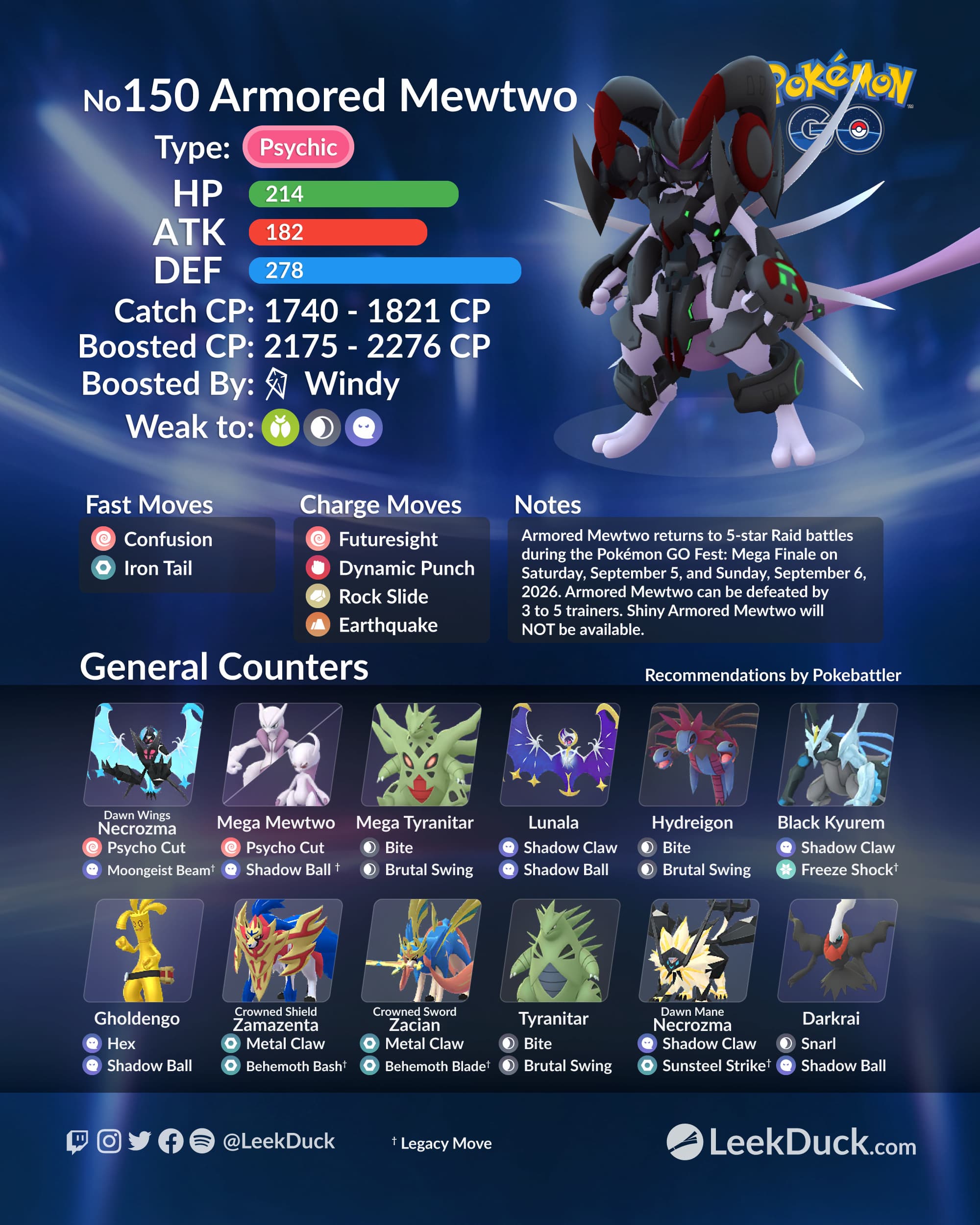 Armored Mewtwo In 5 star Raid Battles Leek Duck Pok mon GO News And armored-mewtwo-in-5-star-raid-battles-leek-duck-pok-mon-go-news-and
